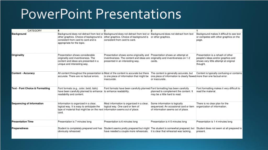 PPT SHARK TANK PowerPoint Presentation ID1681779