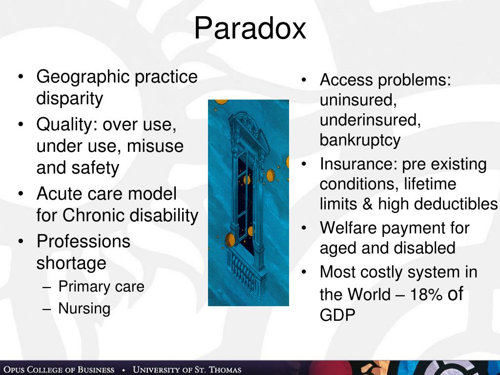 PPT US Healthcare System Overview PowerPoint Presentation, free