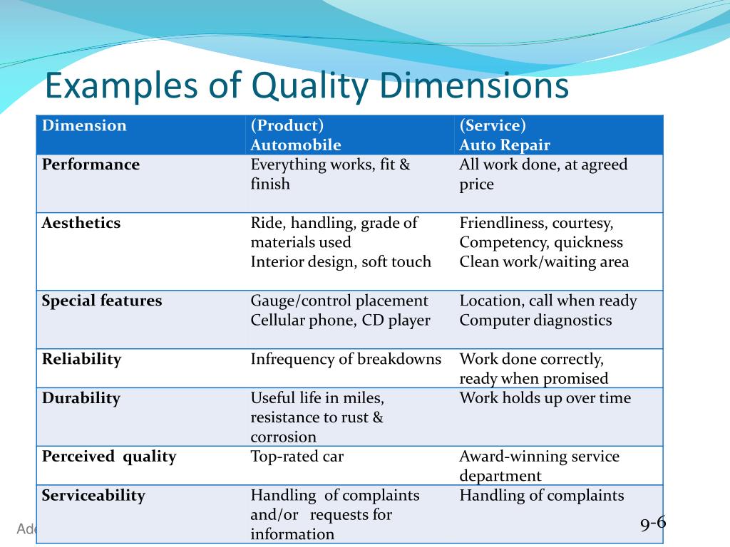 PPT Chapter 9 PowerPoint Presentation, free download ID1683820