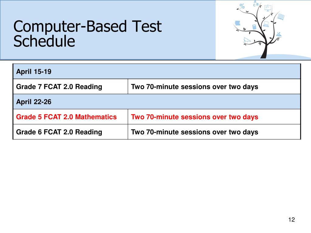 PPT Spring 2013 ComputerBased Testing Training Materials PowerPoint