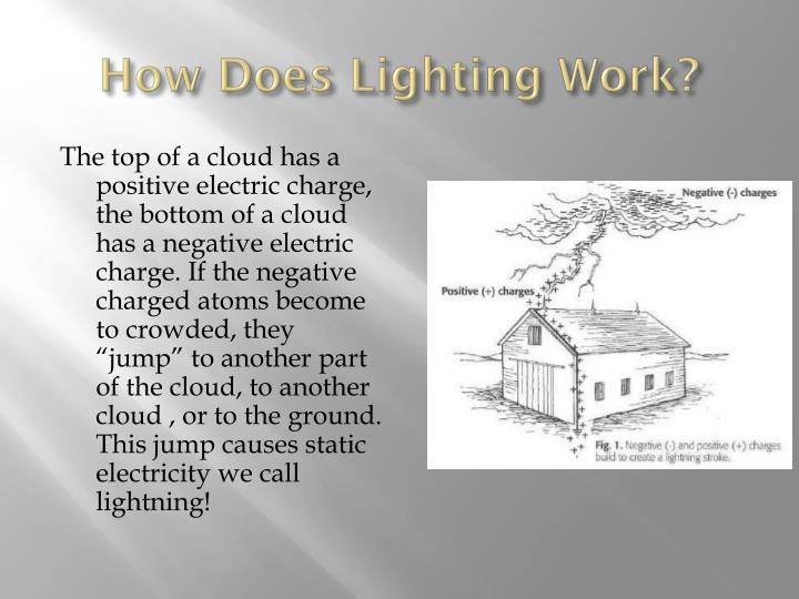 PPT Lightning PowerPoint Presentation ID1684641