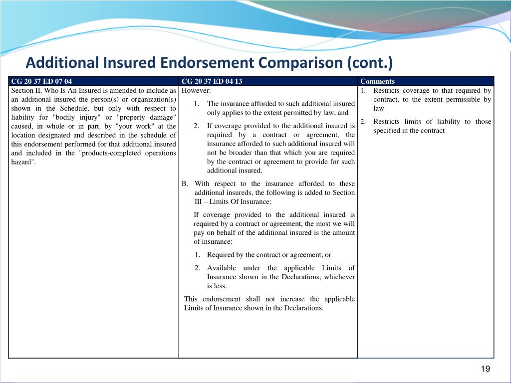 PPT What you need to know about important changes to Insurance