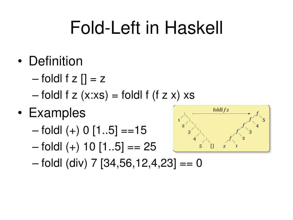 PPT Introduction to Hadoop PowerPoint Presentation, free download ID1685497