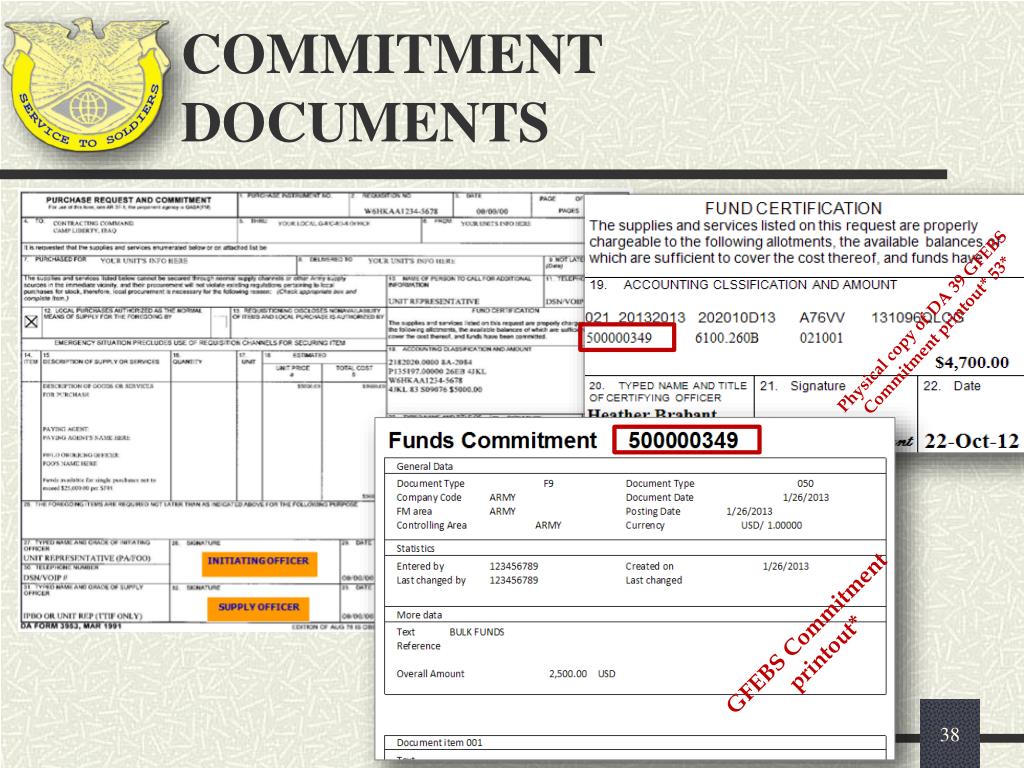 Oma Funds Army Army Military