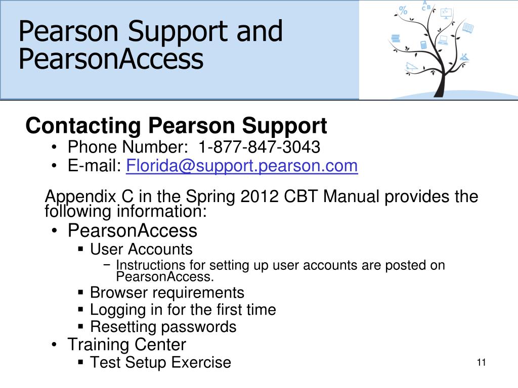 PPT Spring 2013 ComputerBased Testing Training Materials PowerPoint Presentation ID1686020