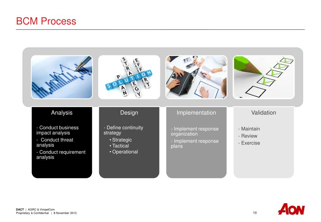 PPT Business Continuity Management PowerPoint Presentation, free