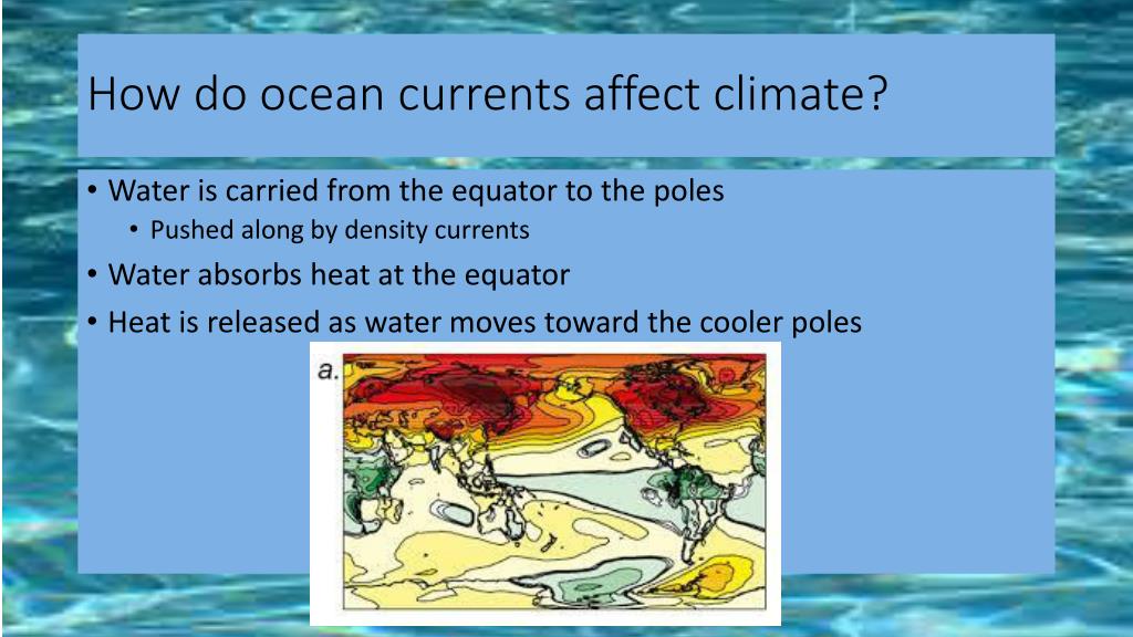 PPT Hydrosphere PowerPoint Presentation, free download