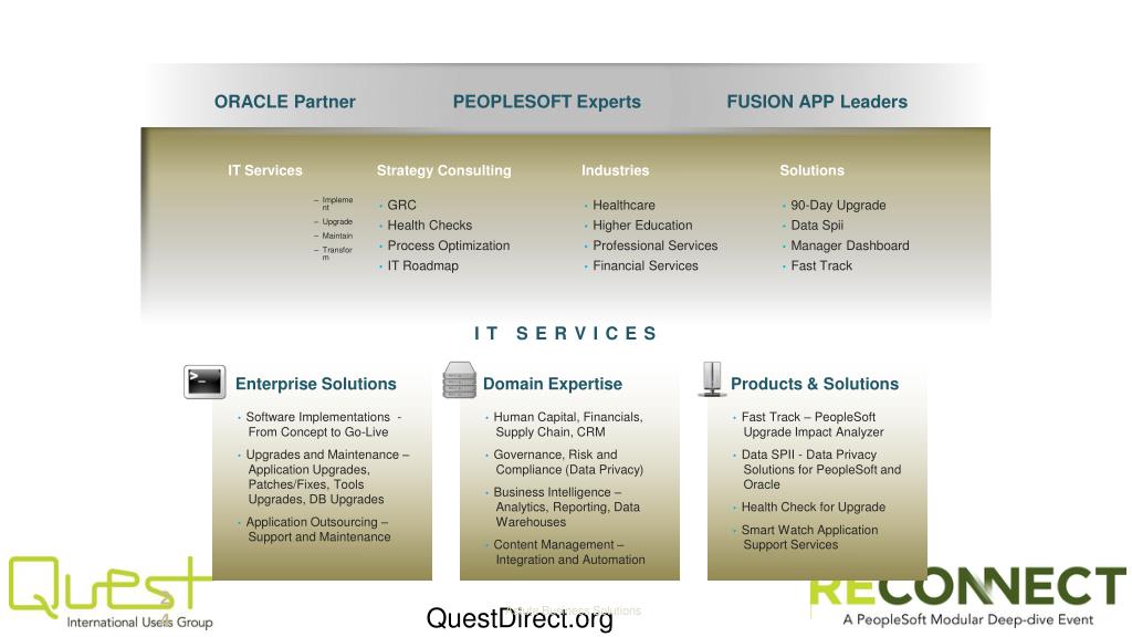 PPT PeopleSoft 9.2 Upgrade PowerPoint Presentation ID1688970