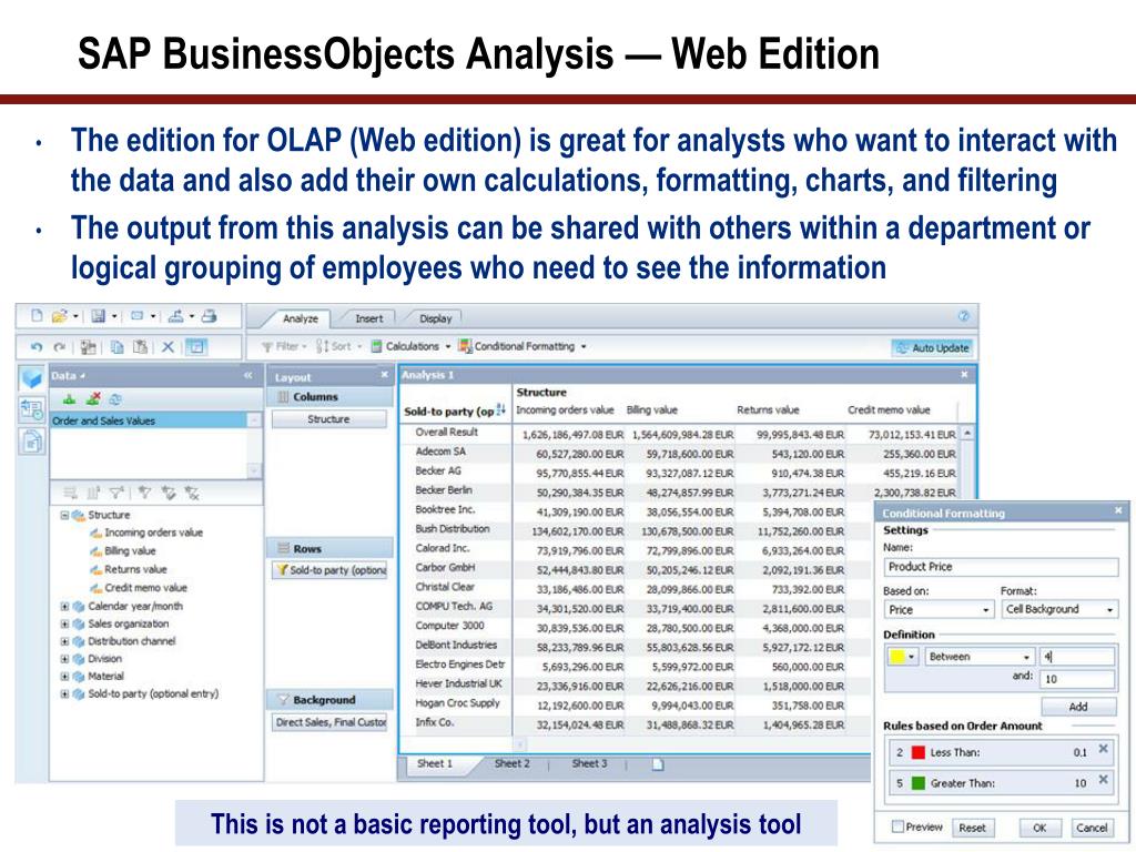 PPT SAP BusinessObjects 4.0 Solution Portfolio Picking the right
