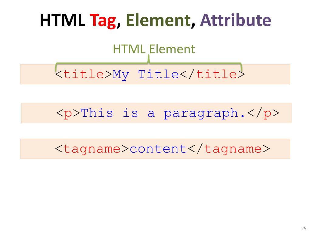 PPT Social Media Apps Programming PowerPoint Presentation, free