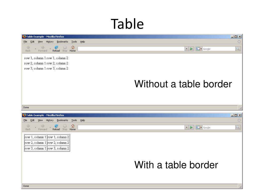 PPT Chapter 14 Introduction to HTML PowerPoint Presentation, free
