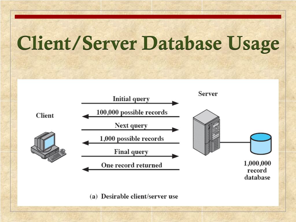 Client Server Computing Is A Primary Example Of Centralized Processing