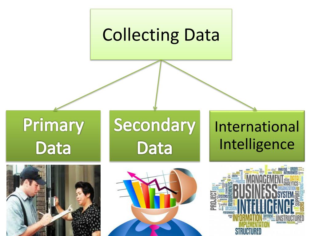 PPT Secondary data collection PowerPoint Presentation, free download
