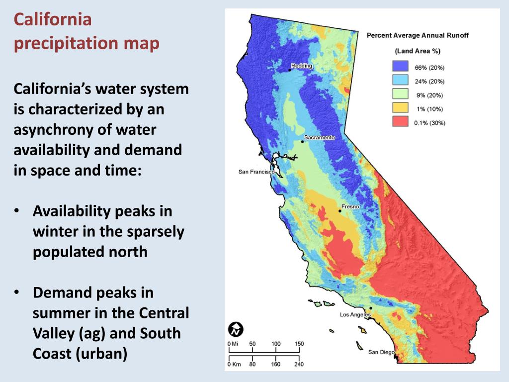PPT Agriculture, Water and the California Economy PowerPoint
