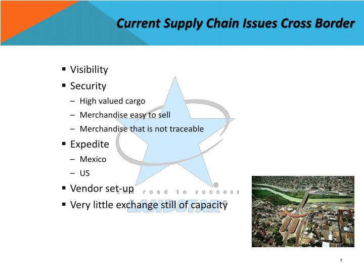 PPT Supply chain Overview PowerPoint Presentation ID1694784