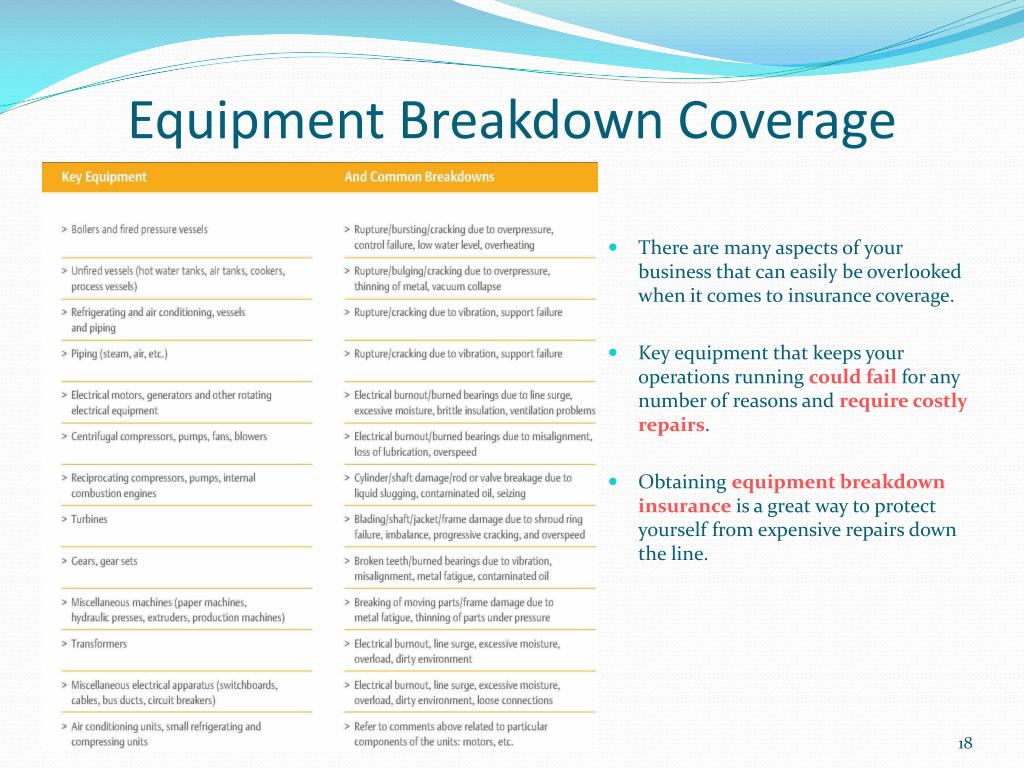 PPT Riders on the Storm PowerPoint Presentation, free download ID