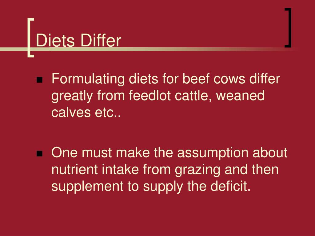 PPT Beef Cattle Nutrition (PART I) PowerPoint Presentation, free