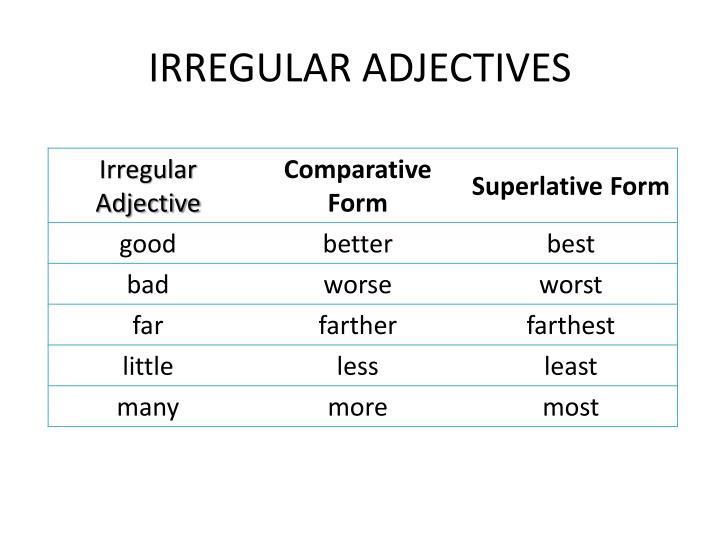 PPT Comparative & Superlative adjectives PowerPoint Presentation ID