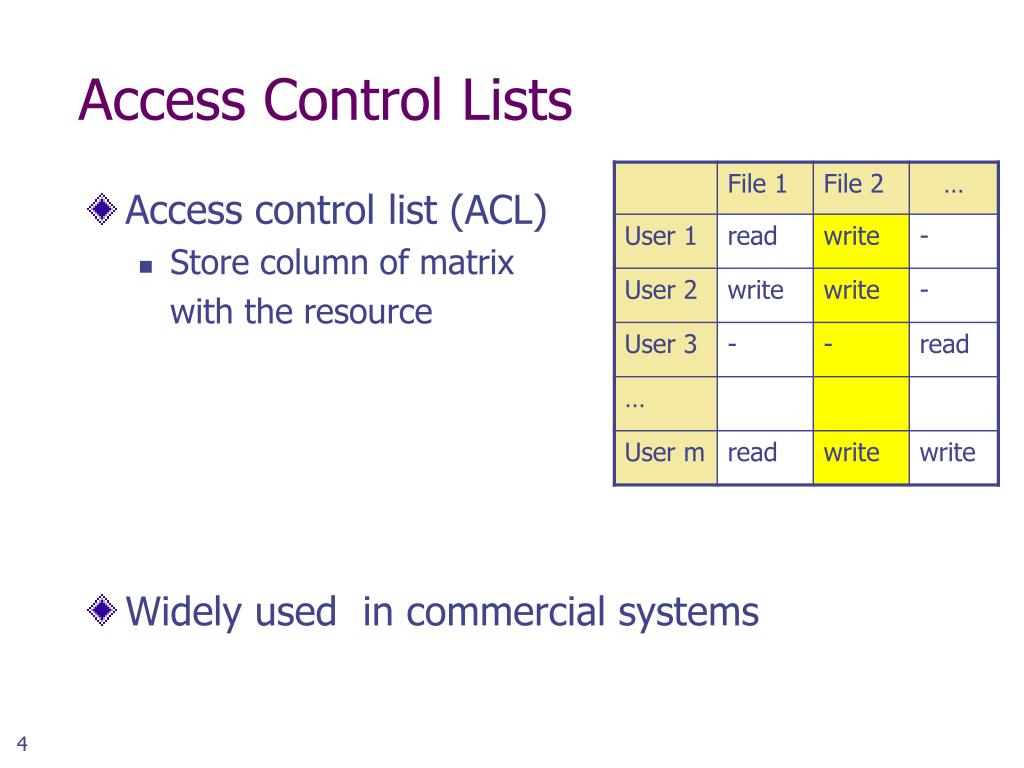 PPT Information Security Theory vs. Reality 0368447401, Winter