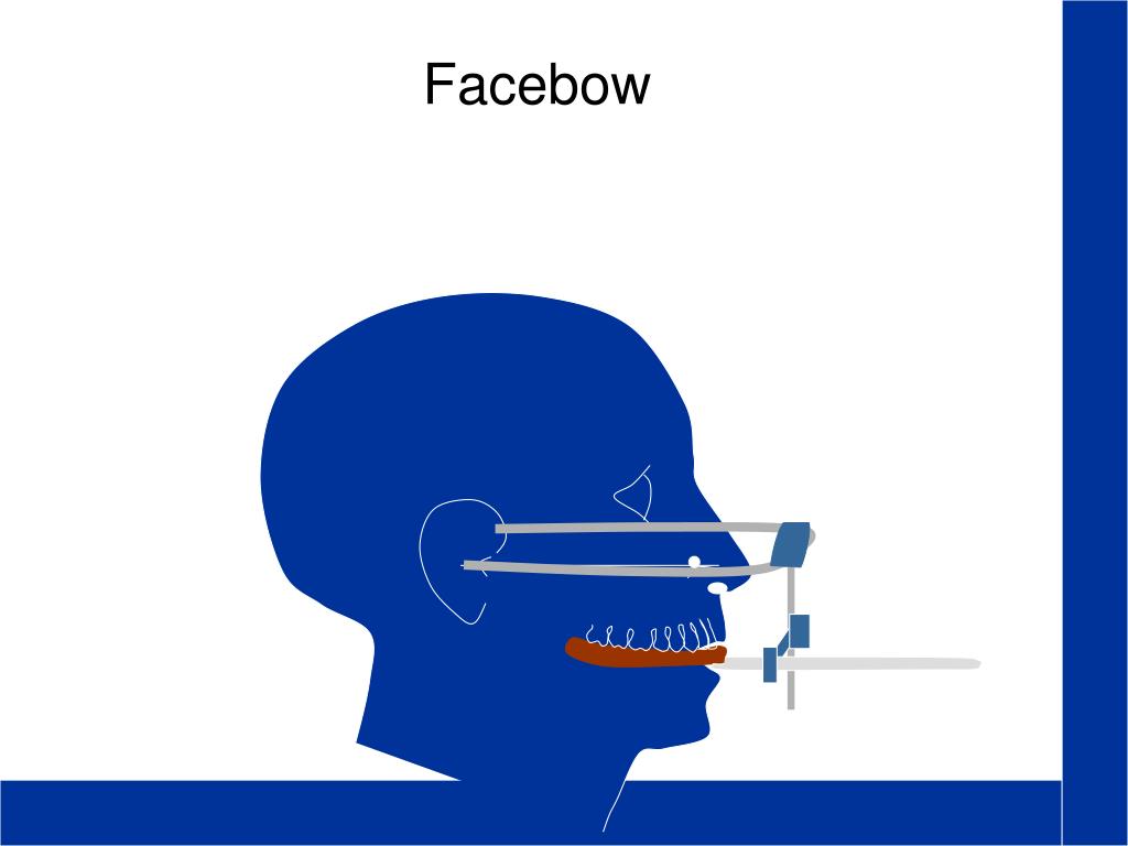 PPT Jaw Movements & Articulators PowerPoint Presentation, free