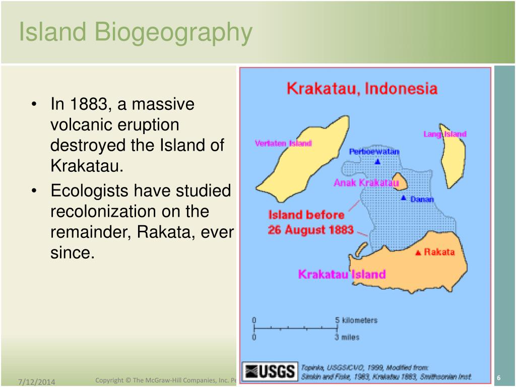 PPT CHAPTER 21 Island Biogeography Prepared by Peter Stiling