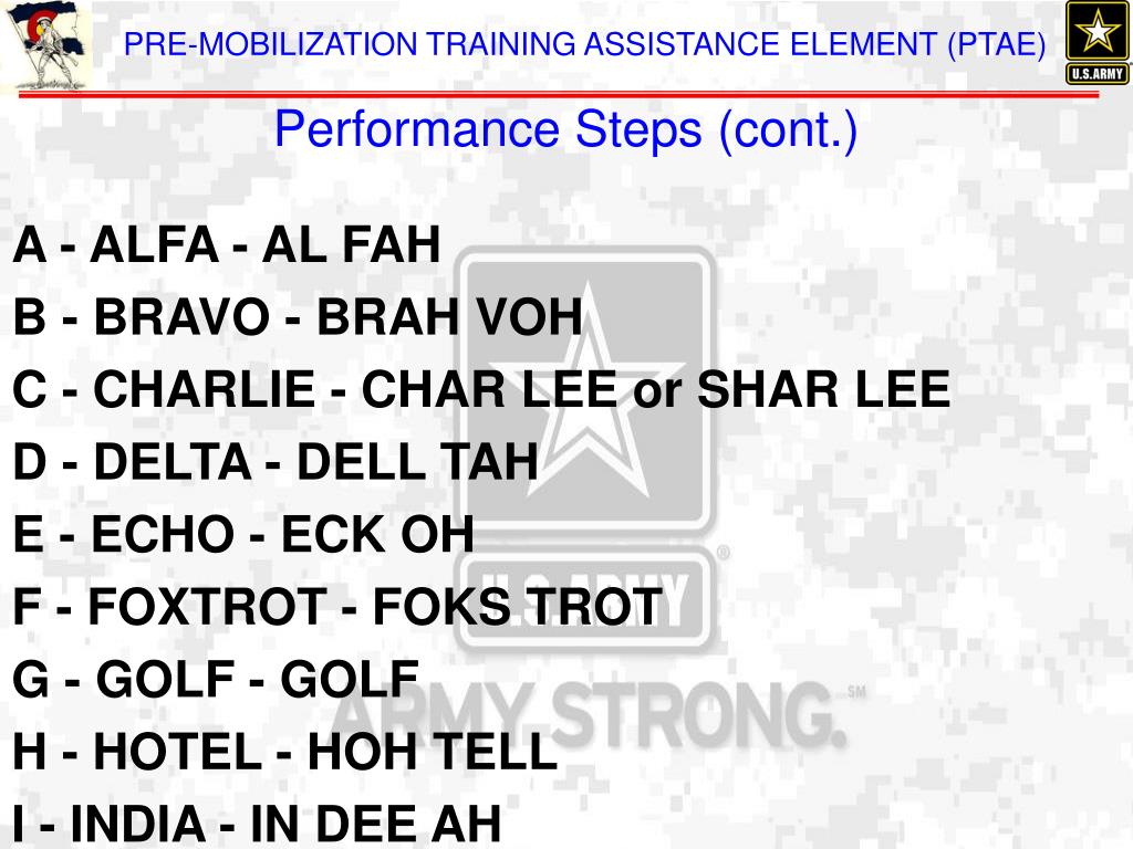 PPT WARRIOR TRAINING TASK 8 (1135711022) PERFORM VOICE