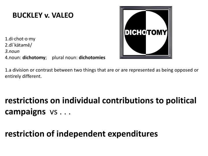 PPT Campaign Finance and the First Amendment PowerPoint Presentation