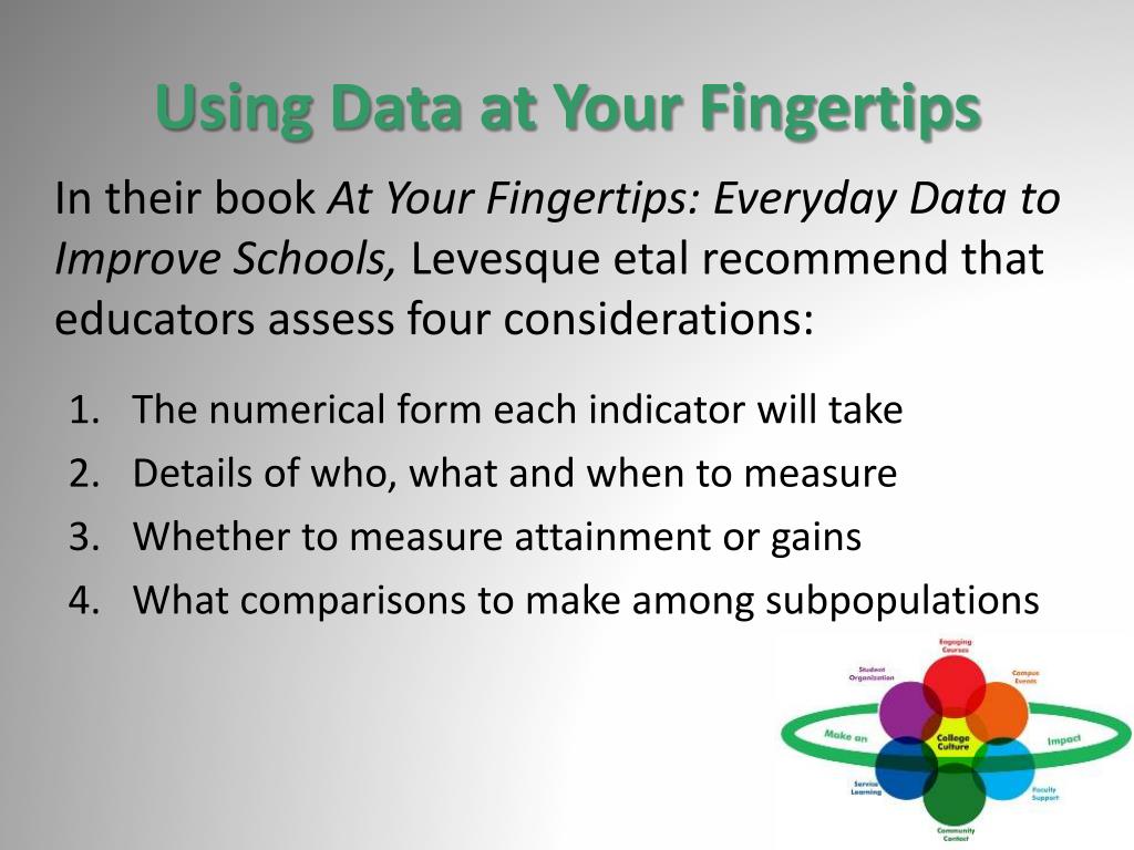 PPT Using Data at Your Fingertips PowerPoint Presentation, free