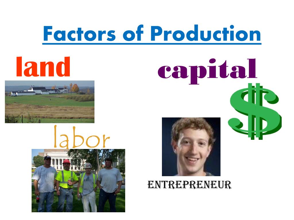 PPT Factors of Production Background Knowledge Activity PowerPoint