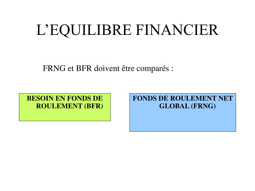 PPT LE BILAN FONCTIONNEL La Trésorerie L’équilibre
