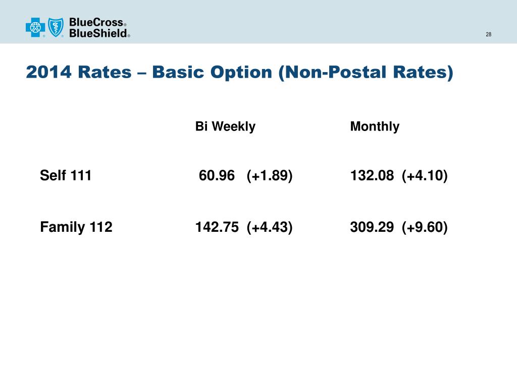 PPT 2014 Benefit Changes BlueCross and BlueShield Service Benefit Plan PowerPoint Presentation