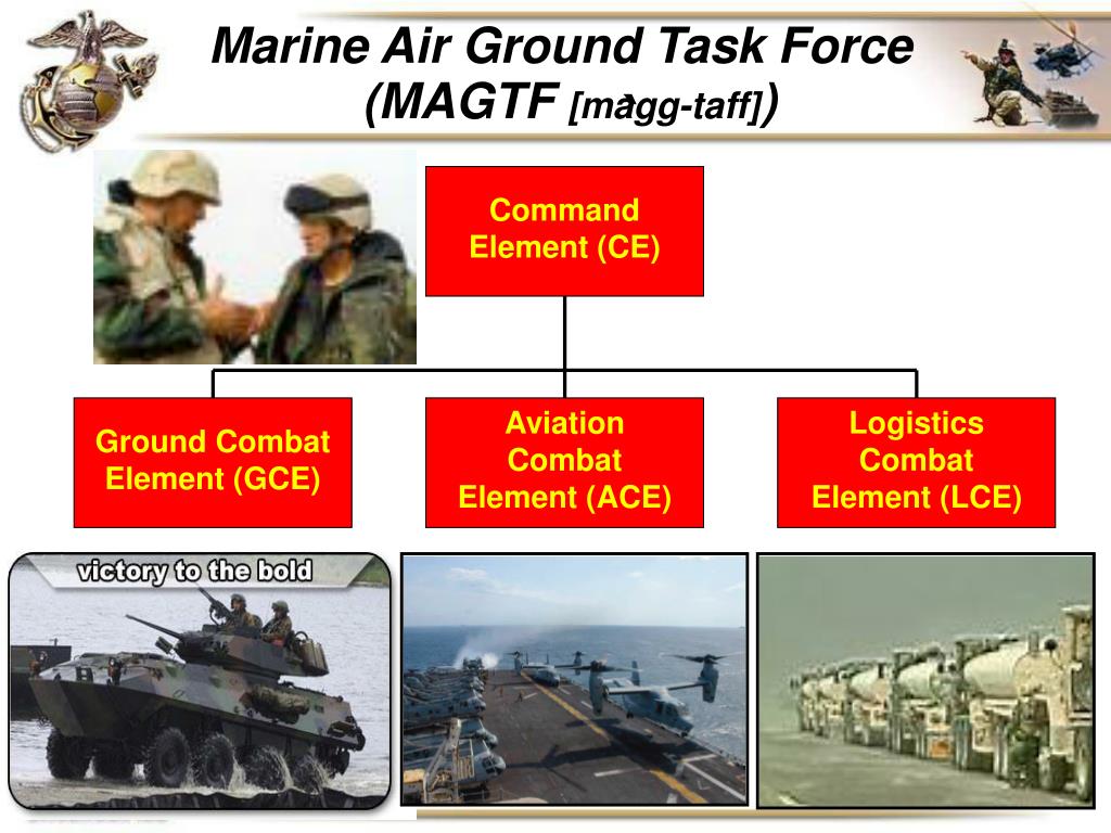 PPT UNITED STATES MARINE CORPS LOGISTICS PowerPoint Presentation