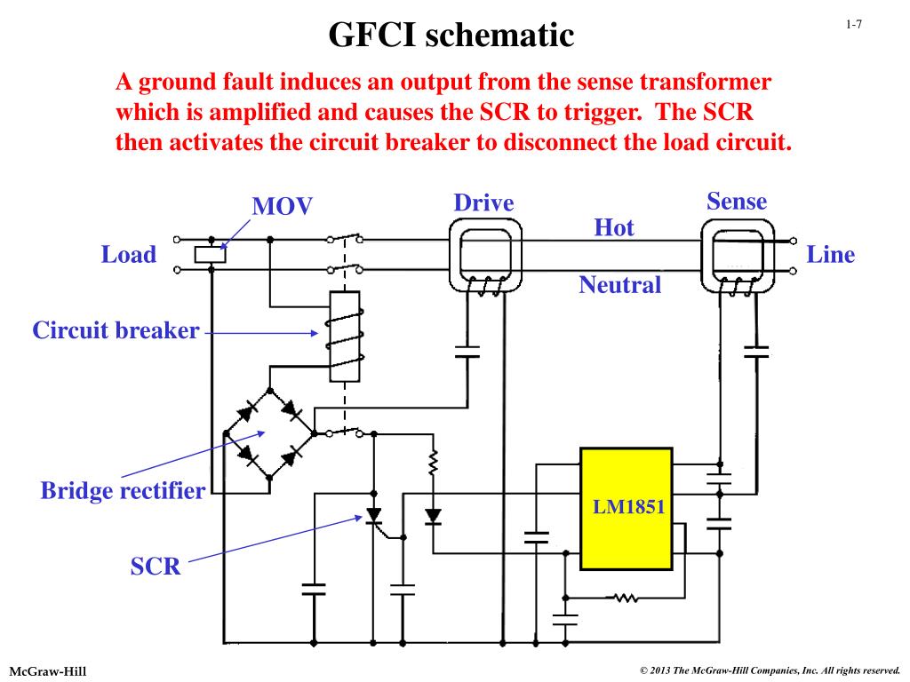 PPT Ground Fault Circuit Interrupters PowerPoint Presentation, free