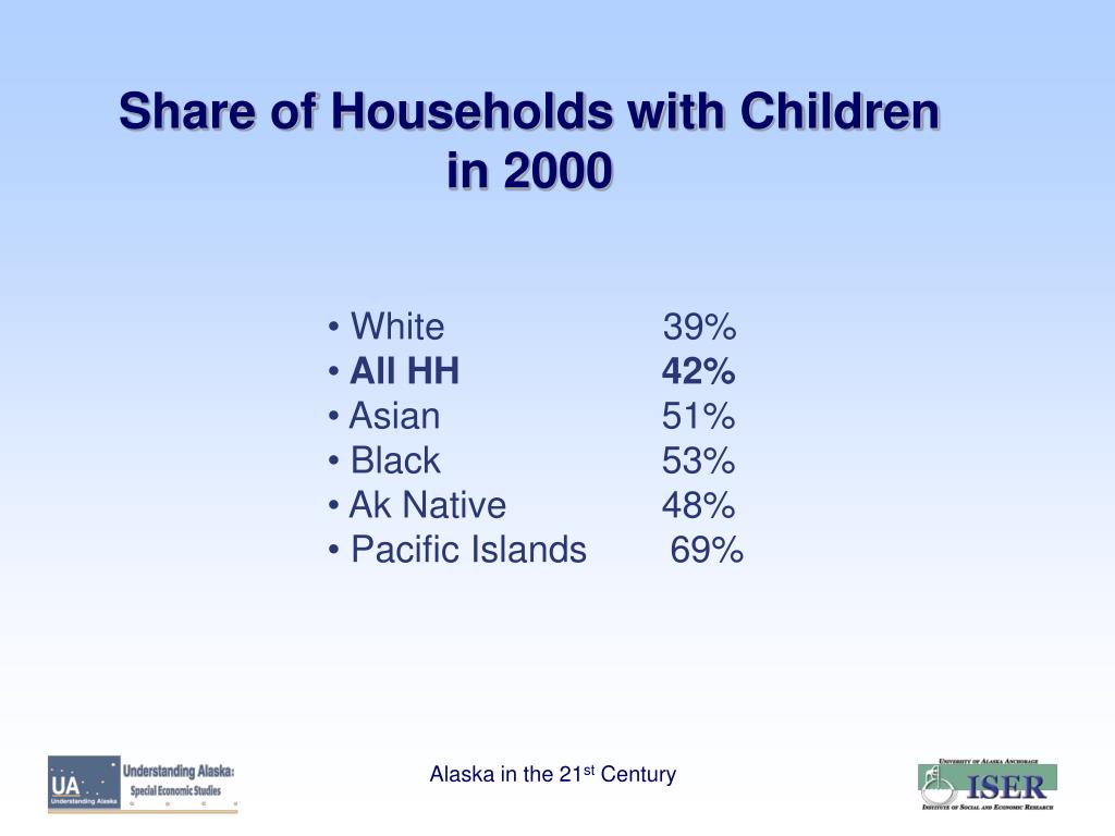 PPT ANCHORAGE IN THE 21ST CENTURY MORE DIVERSITY, MORE COMPLEXITY