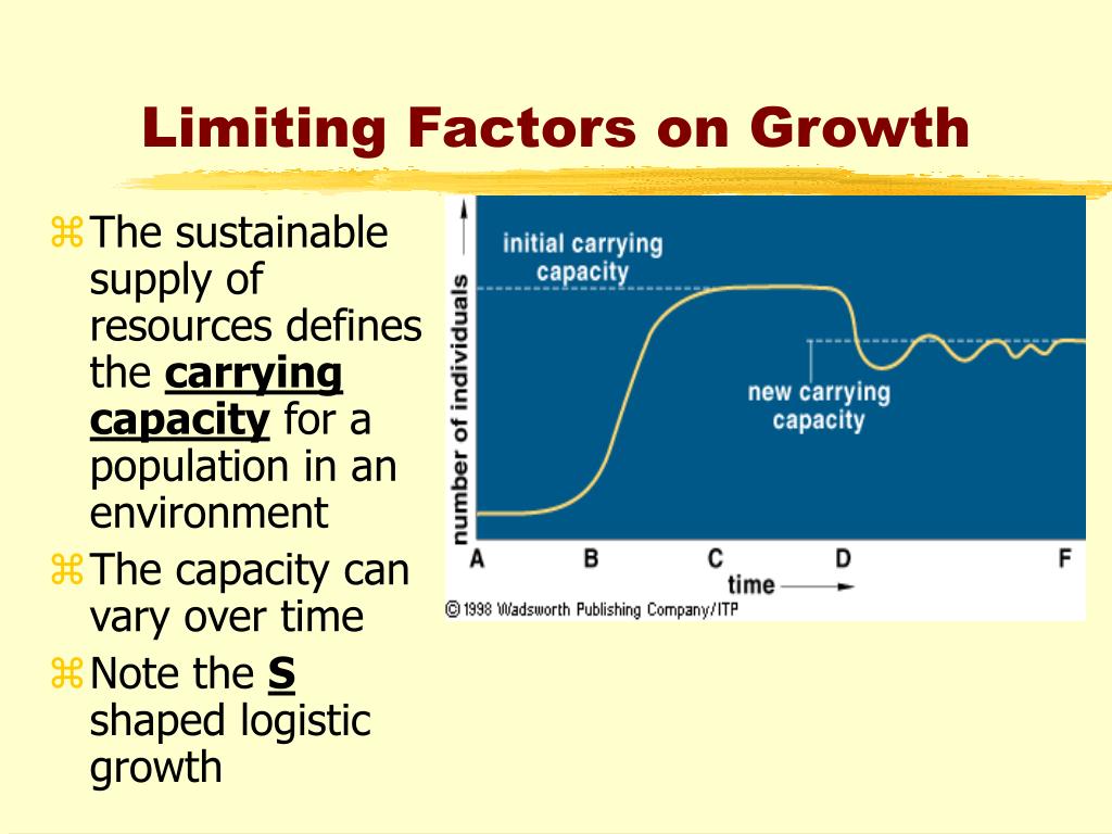 PPT Population Growth and Regulation PowerPoint Presentation, free