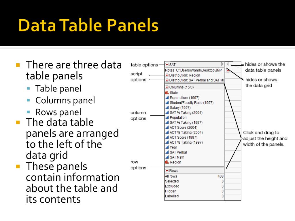 PPT Introduction to Using JMP® PowerPoint Presentation ID1706597