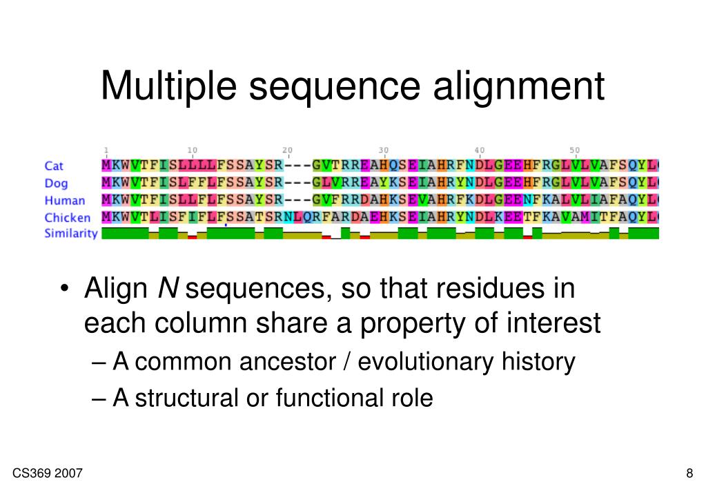 PPT Multiple Sequence Alignment PowerPoint Presentation, free