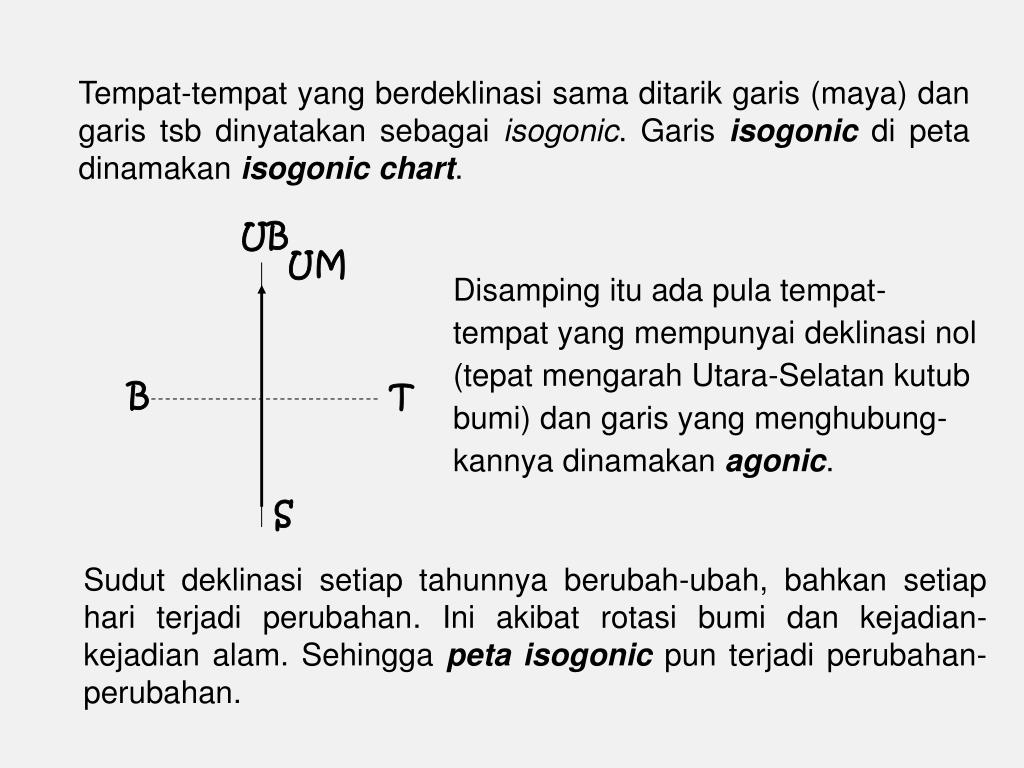 PPT 5.2. PENGUKURAN SUDUT & JARAK PowerPoint Presentation, free