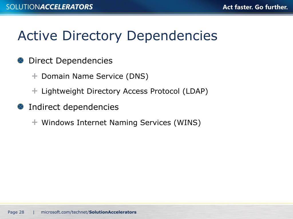 PPT Windows Server ® 2008 Active Directory ® Guide PowerPoint