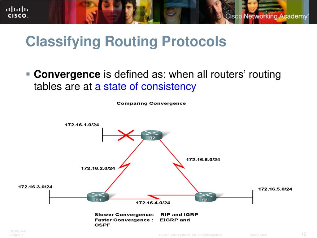 PPT Routing Protocols and Concepts PowerPoint Presentation, free