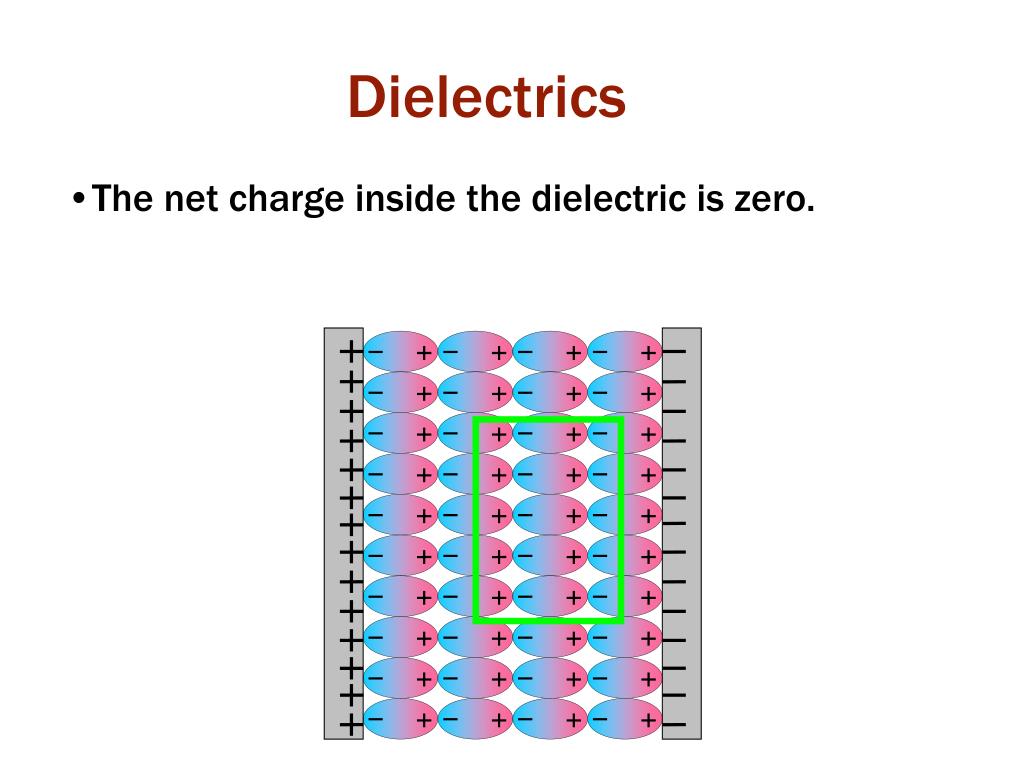 PPT Lesson 6 Capacitors and Capacitance PowerPoint Presentation, free