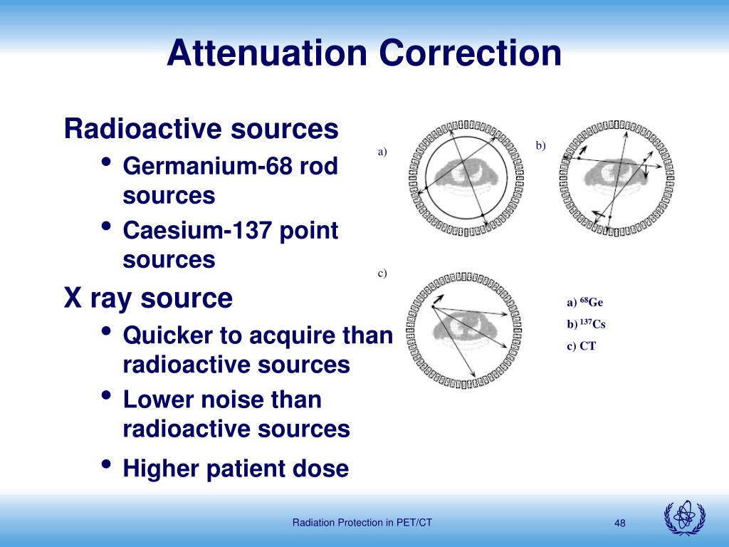 PPT L 2 PowerPoint Presentation, free download ID1712483