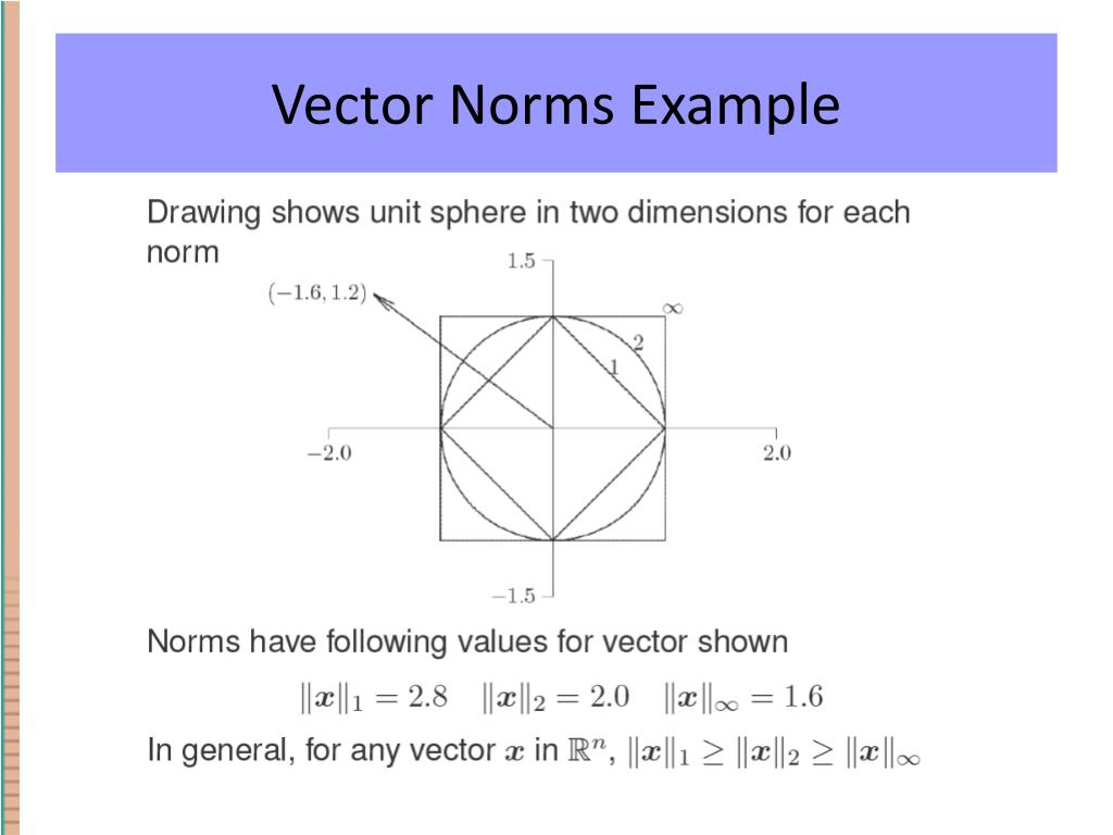 PPT Scientific Computing PowerPoint Presentation, free download ID