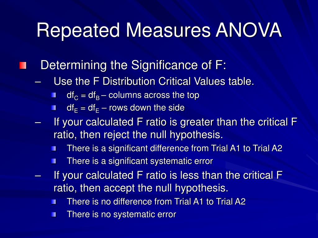 PPT Calculations of Reliability PowerPoint Presentation, free