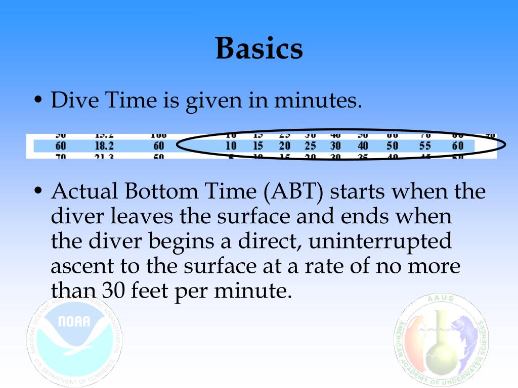 PPT Air Diving & PowerPoint Presentation, free download