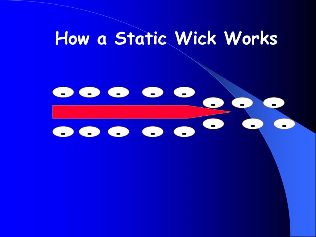 PPT Charging and Discharging Objects PowerPoint Presentation, free