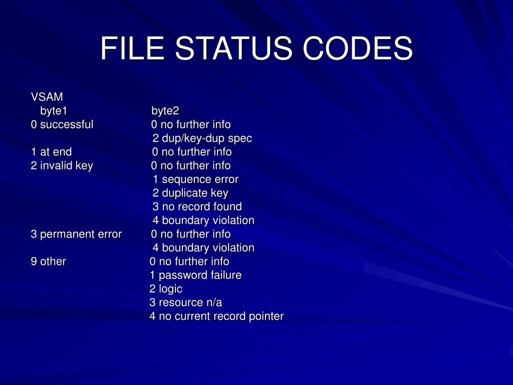 PPT FILE ORGANIZATIONS PowerPoint Presentation, free download ID
