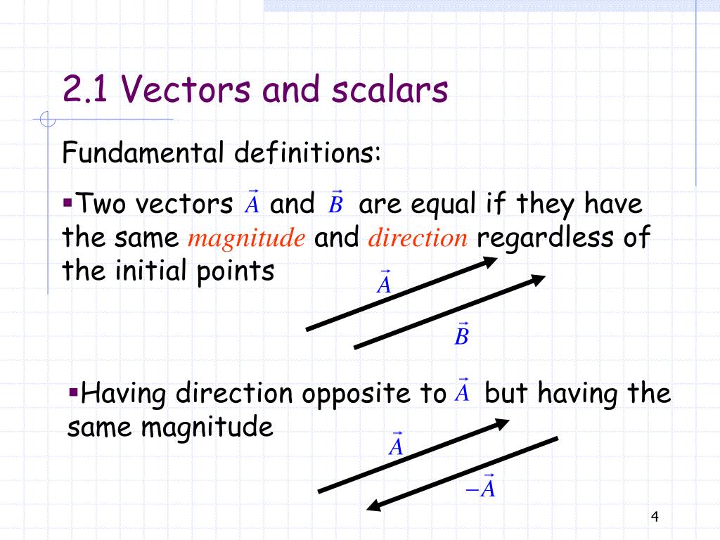 PPT Vectors and Polar Coordinates PowerPoint Presentation, free