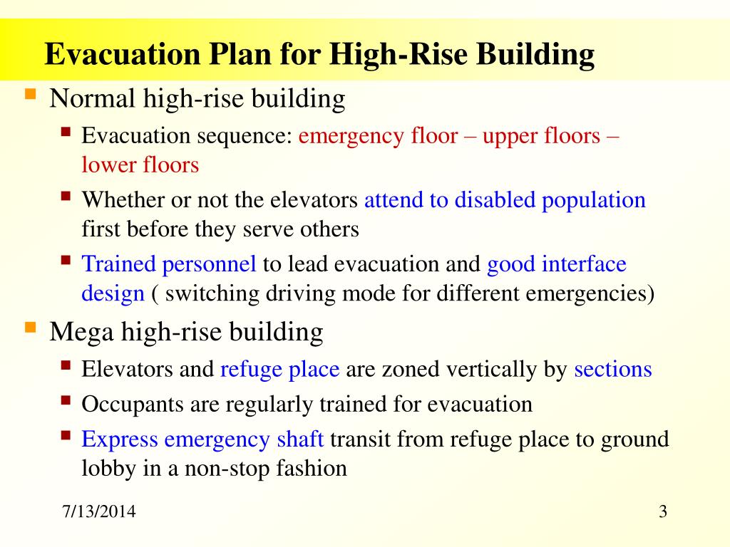 PPT Design of Evacuation System for HighRise Building Danqing Yu