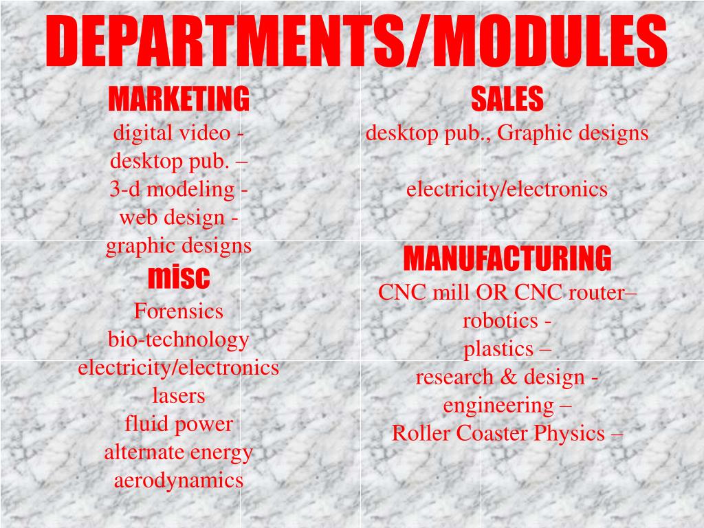 PPT MARKETING Chair Co Chair Members SALES Chair Co Chair